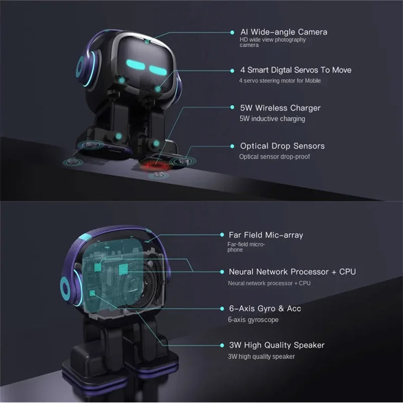 Smart EMO Robot Companion Ai Toy