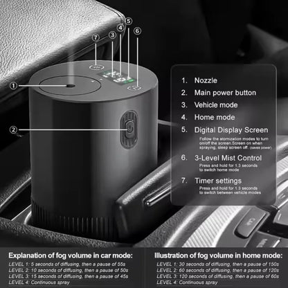 Portable Essential Oil Diffuser For Home, Office & Car